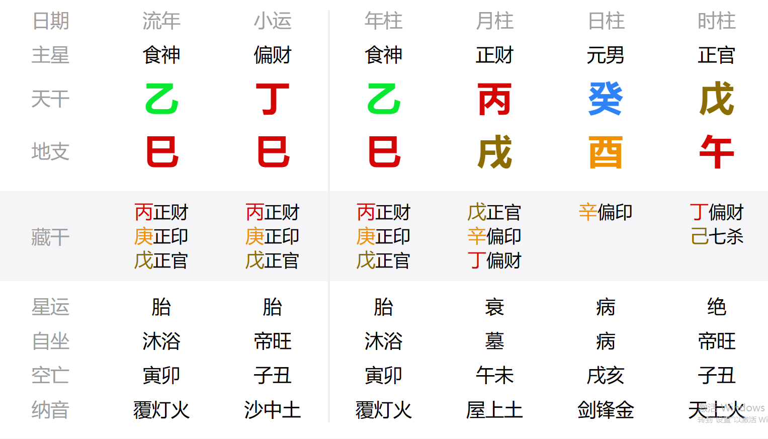 八字命理精华:大运与流年的作用关系与吉凶判断 大运流年,八字命理,原局大运流年关系,流年吉凶判断,大运作用规律