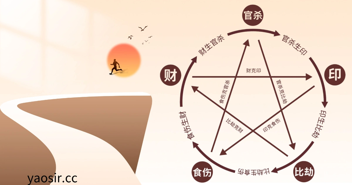 八字命理深度解析：缺失十神如何影响你的人生轨迹？