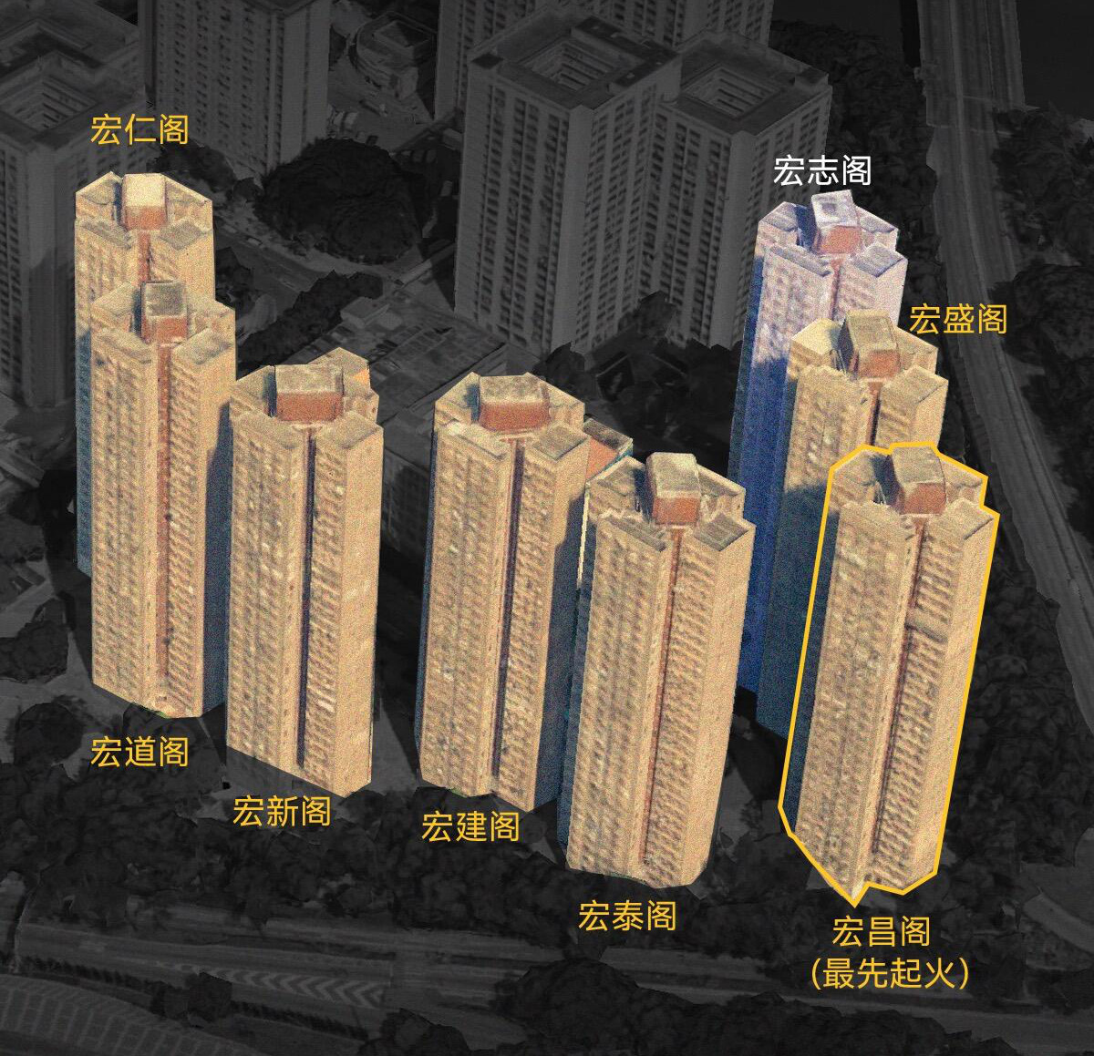 从香港火灾看“火旺之地”:命理师解读离火运中的城市安全 香港火灾风水,离火九运火灾,玄学火灾分析,命理防火指南,屋宅火形煞