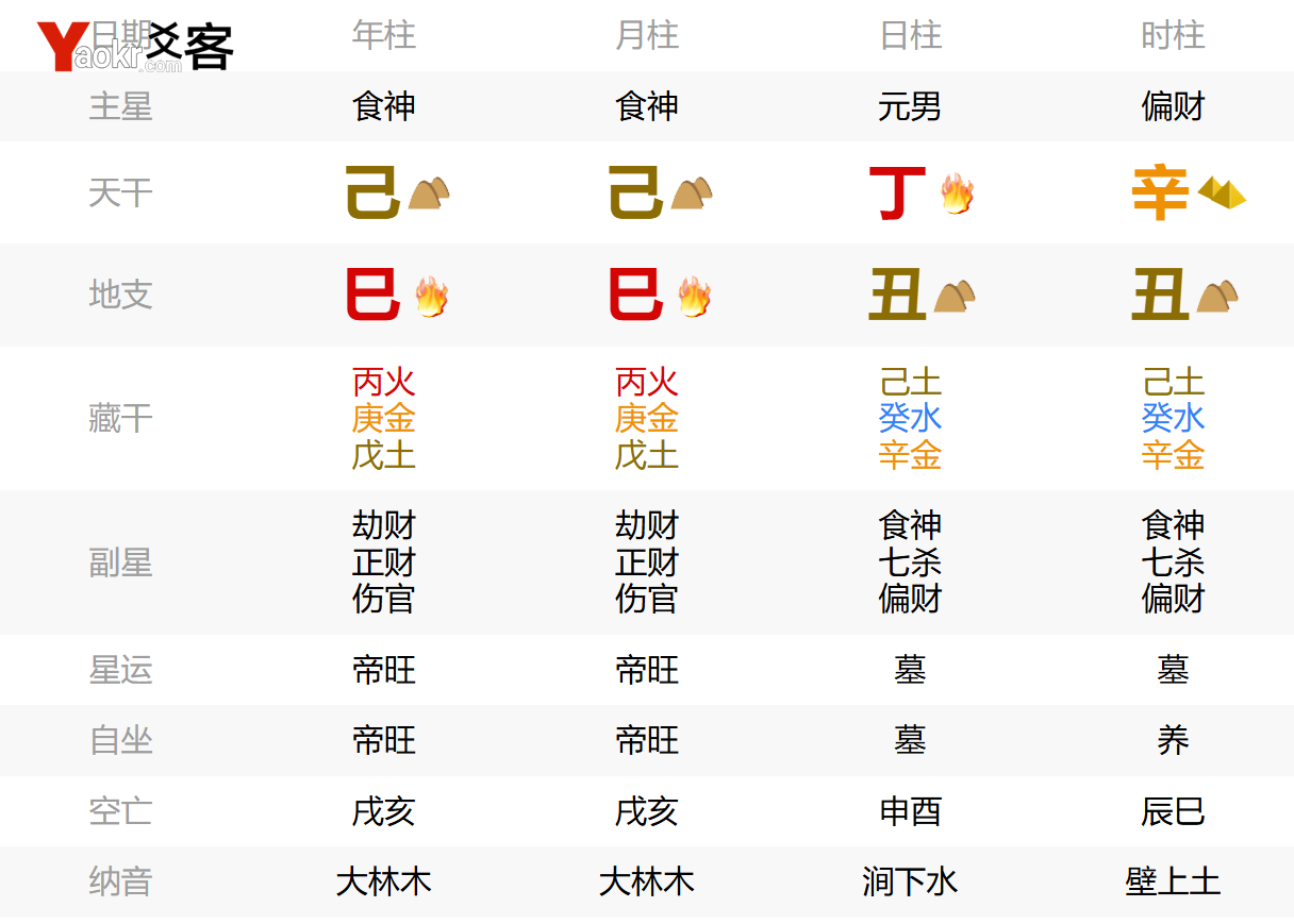 八字命理中的同性恋特征:传统理论的现代解读 同性恋八字命理,八字同性恋特征,比劫十神同性取向,同性合婚八字分析,LGBT八字命理,十神配置同性恋