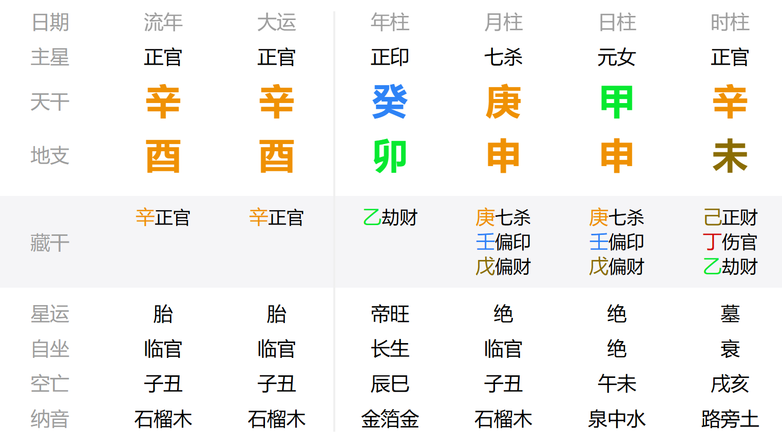 八字命理解析:岁运并临的真相与应对策略 八字岁运并临,岁运并临吉凶判断,岁运并临是什么意思,岁运并临案例解析,岁运并临化解方法