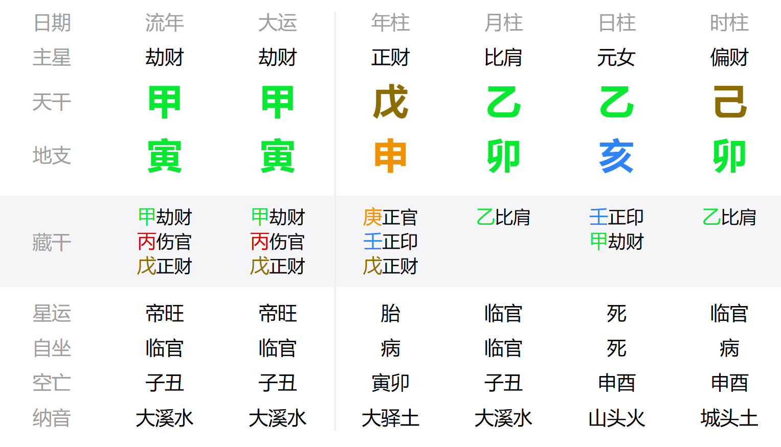 八字命理解析:岁运并临的真相与应对策略 八字岁运并临,岁运并临吉凶判断,岁运并临是什么意思,岁运并临案例解析,岁运并临化解方法