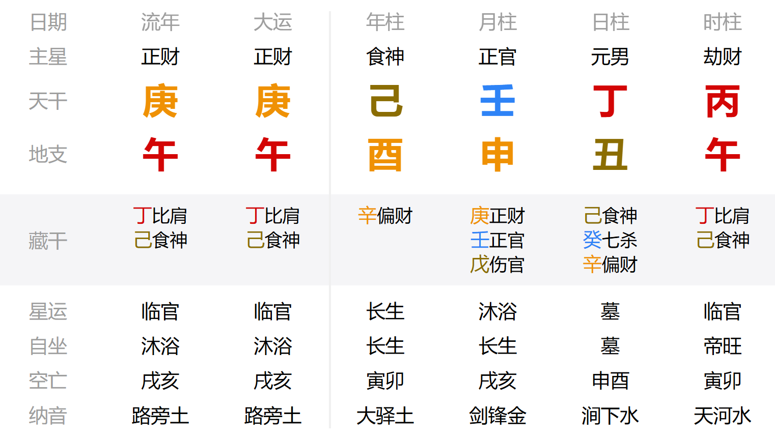 八字命理解析:岁运并临的真相与应对策略 八字岁运并临,岁运并临吉凶判断,岁运并临是什么意思,岁运并临案例解析,岁运并临化解方法