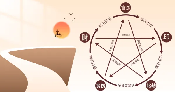 八字命理深度解析:缺失十神如何影响你的人生轨迹?