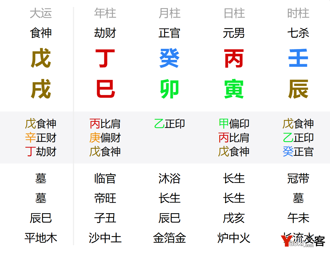 八字命理与副业机遇:命局组合的深度解析 什么样的八字适合副业,适合搞副业的八字组合,八字看副业能力,食伤生财 副业,八字副业特征,身弱适合搞副业吗